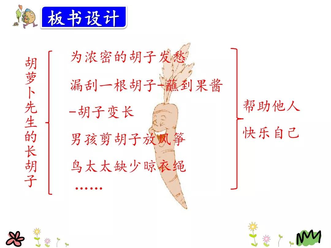 三年级胡萝卜先生的长胡子讲解,三年级语文胡萝卜的长胡子续写