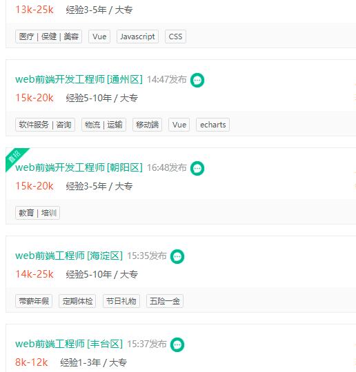 大专学历学医就业难,大专学历选哪些工作比较赚钱