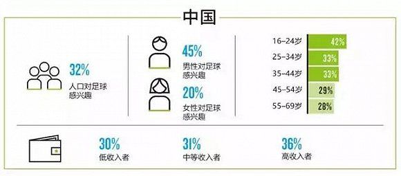 球场边虚拟广告制作,球场虚拟广告技术