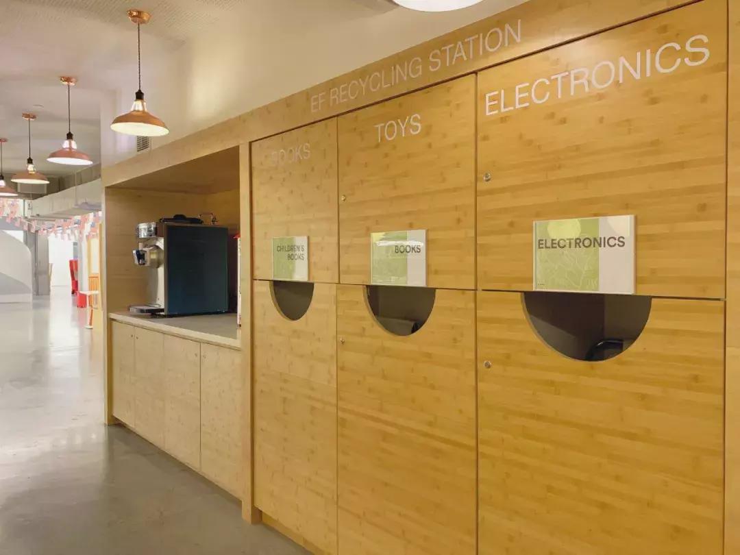 绿色办公室环保小知识,英孚办公环境