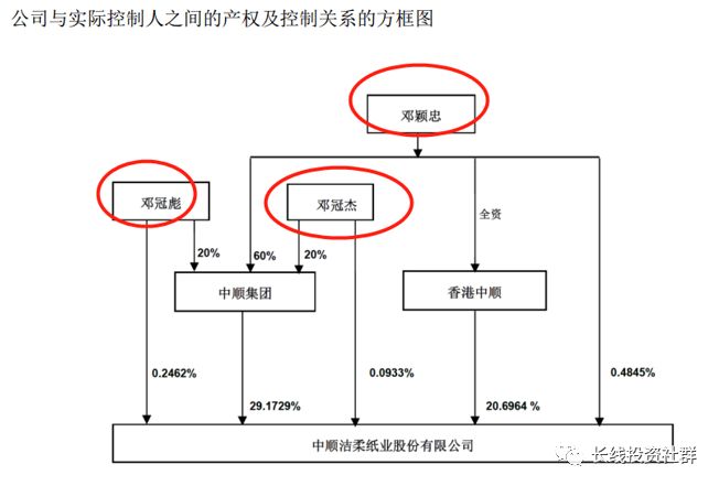 中顺洁柔股票行情指标分析,逆势爆发的潜力龙头