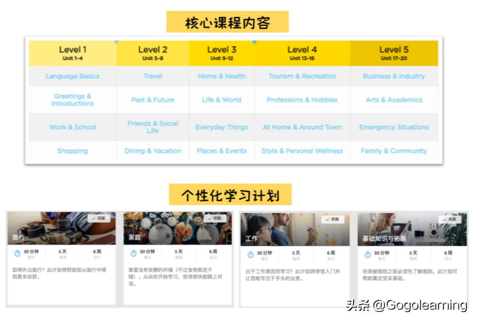鍦ㄧ嚎涓枃鏁欏缃戠珯,鍏嶈垂鏁欏涓枃缃戠珯