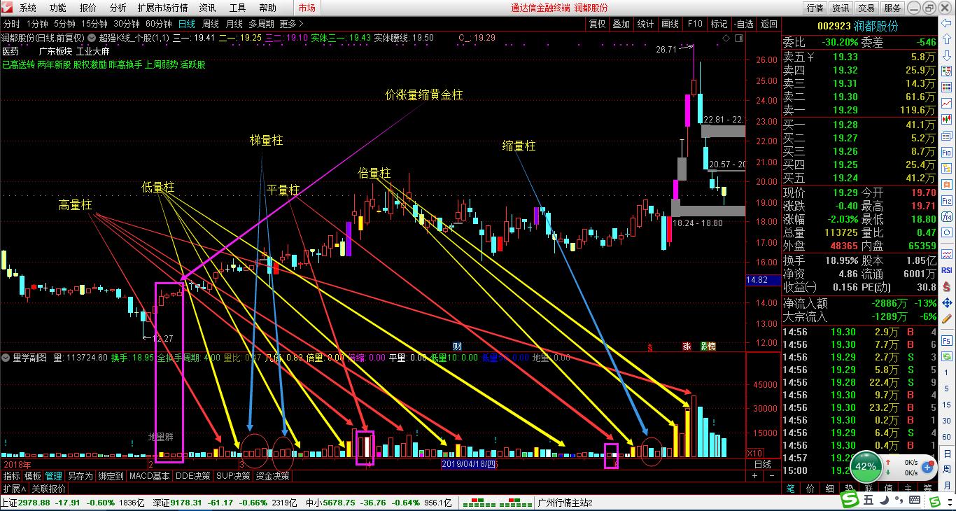第一课知识点总结大全,第一课完整版教学