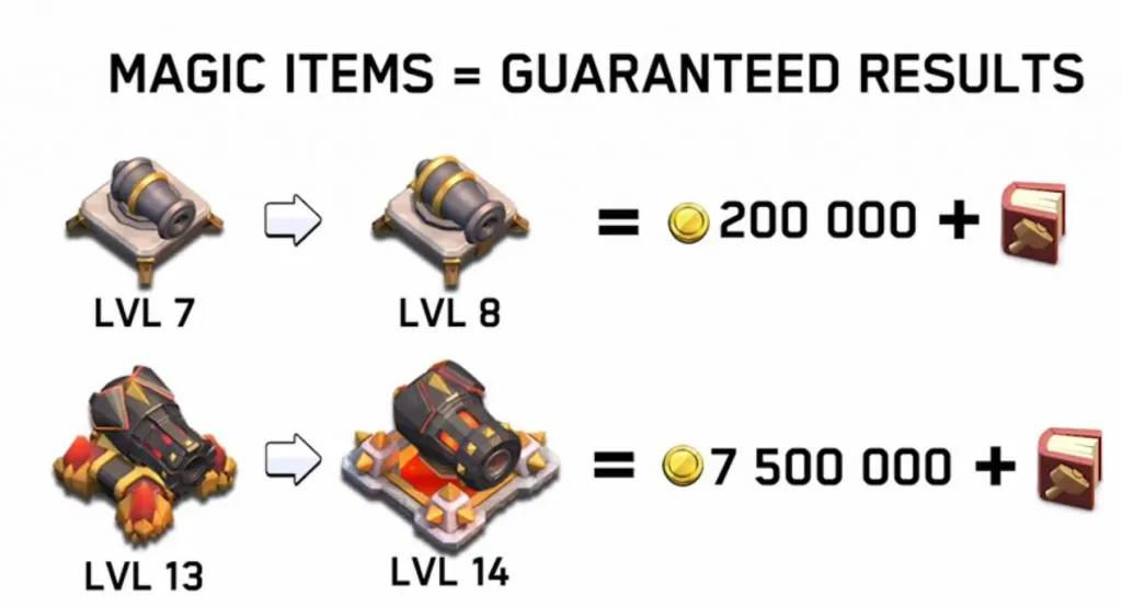 閮ㄨ惤鍐茬獊supercell鐜╁鏀寔鍥㈤槦,閮ㄨ惤鍐茬獊supercell闃靛