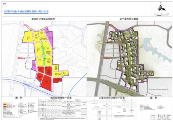 绿景中国有什么项目,绿景中国的最新消息