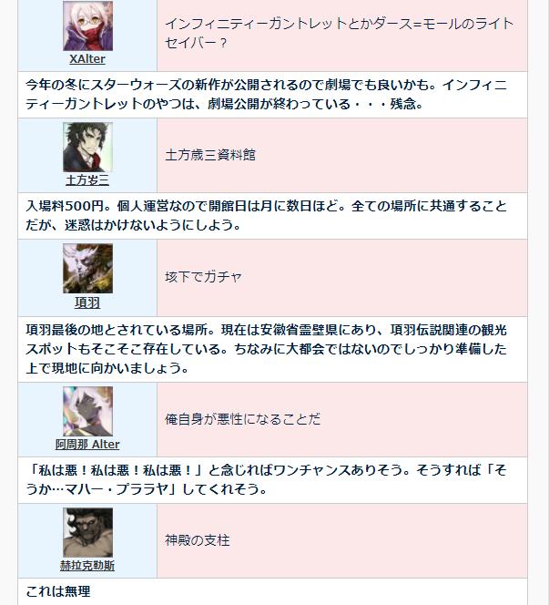 fgo从者宝具及技能,fgo四星从者喀耳刻