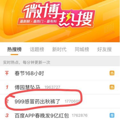 999感冒灵营销数据报告,999感冒灵营销成功的案例