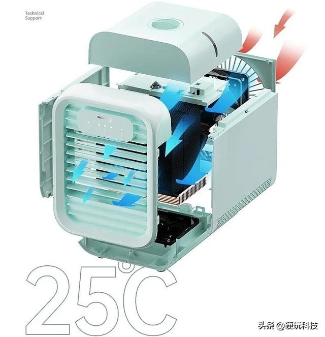 超静音更节能,超静音低功耗