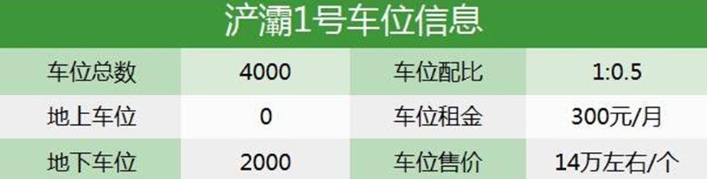 浐灞一号一期,浐灞一号资料