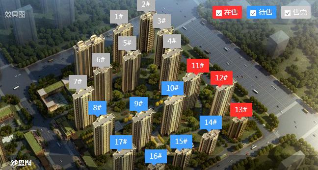 经开滨河国际新城性价比最高房子,经开区滨河国际新城房子优劣势