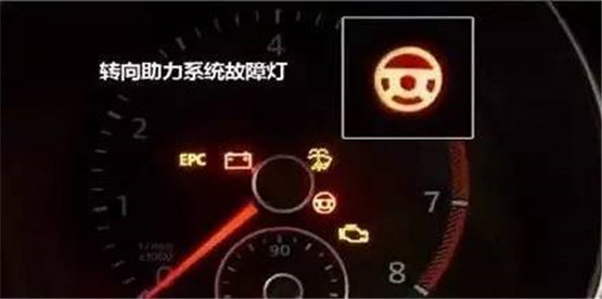 行驶中机油灯亮了检查不缺机油,开车时要注意哪些灯突然亮