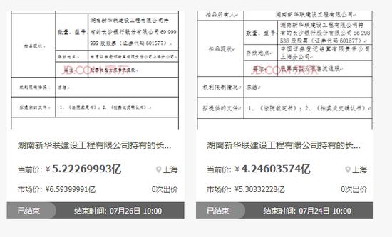 新华联负债率最新,新华联负债最新消息