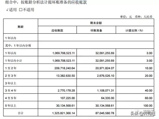 明债实股,明股实债是否合法