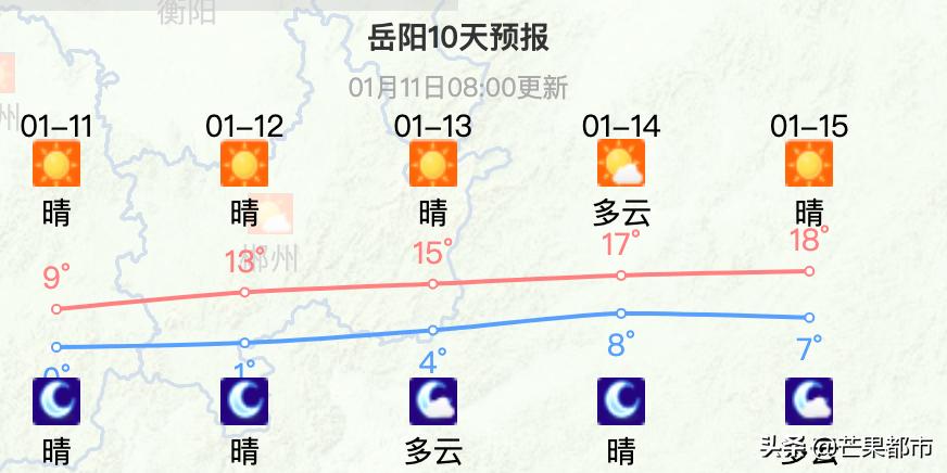 冷冬天冷冷冷,冷冷冷热热热