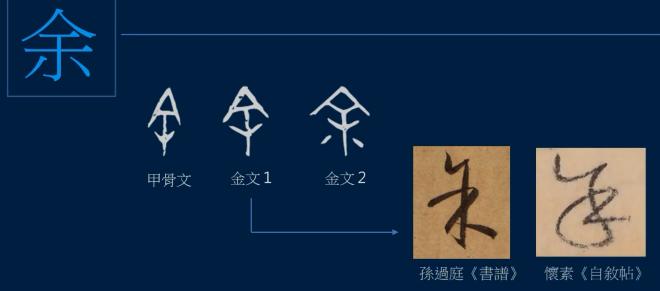 黄简讲书法认识草字,黄简讲书法如何选择毛笔