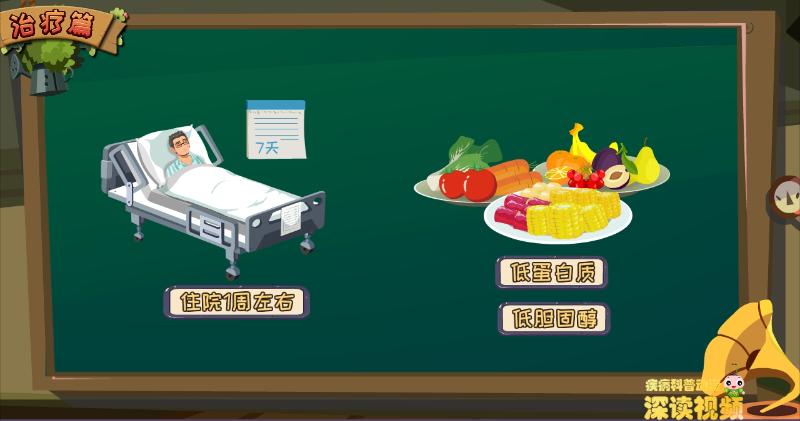 怎么样区分胆囊息肉和胆囊癌,胆囊息肉真假鉴别