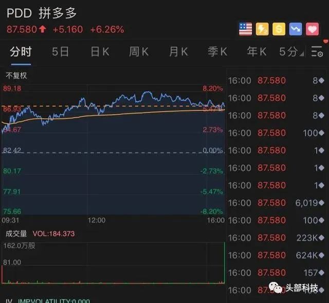 拼多多黄峥身家超马云你怎么看,拼多多创始人黄峥富豪榜