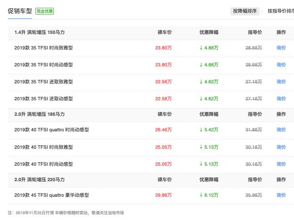 奥迪q3为什么大幅度降价,奥迪q3目前销量如何