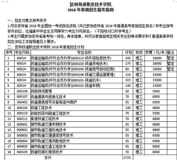 易人教育简介,易人教育一对一