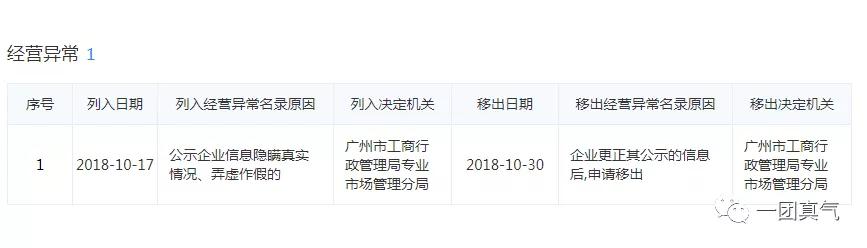 e趣商城的处理结果,e趣商城的钱退回来没