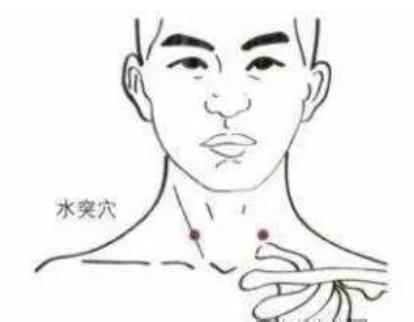 小儿推拿祛痰湿最有效的穴位,咳嗽按摩哪个穴位最有效祛痰