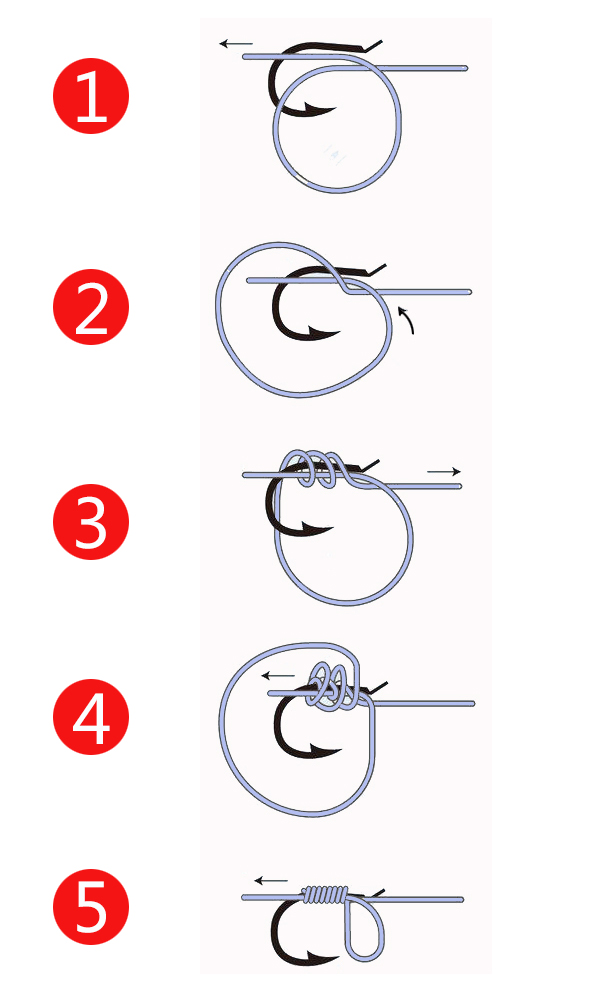 鱼钩子线绑好怎么弄到八字环上,鱼钩绑在八字环上怎么绑线