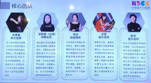 宁波合唱团招募,宁波合唱团业余招募