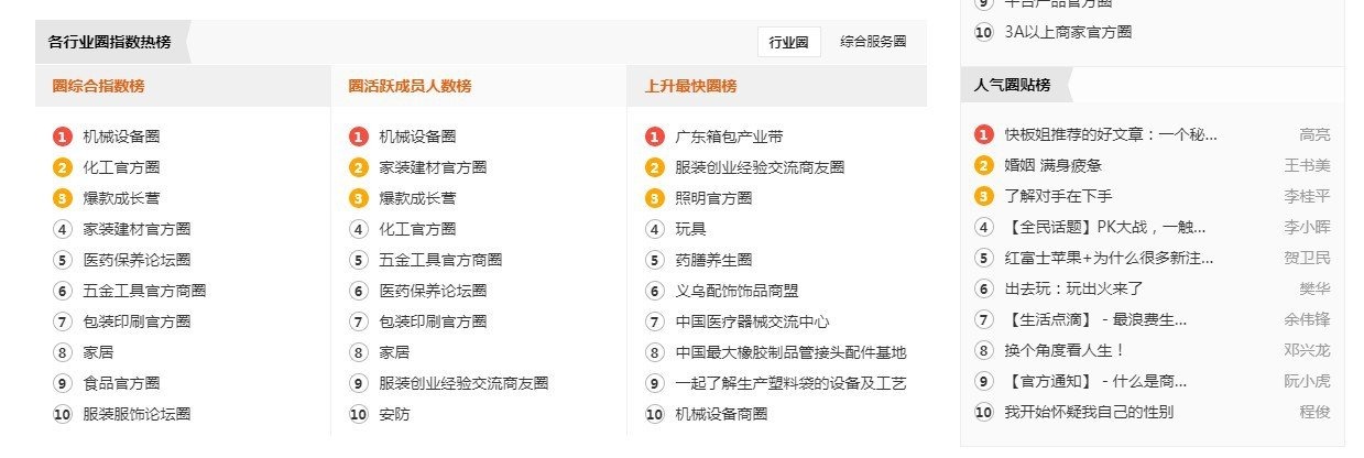 阿里巴巴如何找精准客户,阿里巴巴新人运营技巧