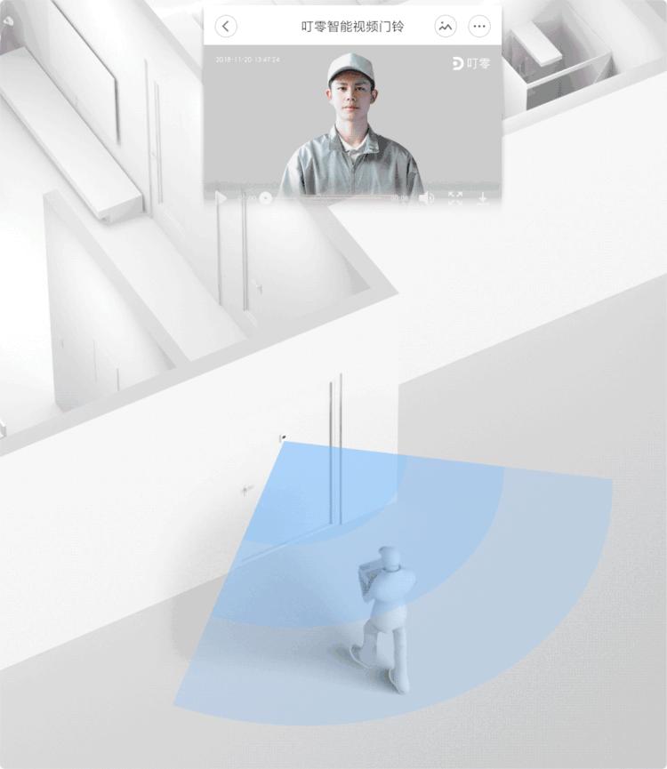 有没有室内能看到外面的智能门锁,除了智能门锁还有哪些好用的