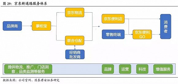 中商惠民未来走势,中商惠民还有钱吗