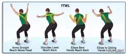 跑后肩部疼痛最快缓解方法,肩颈酸痛是什么原因