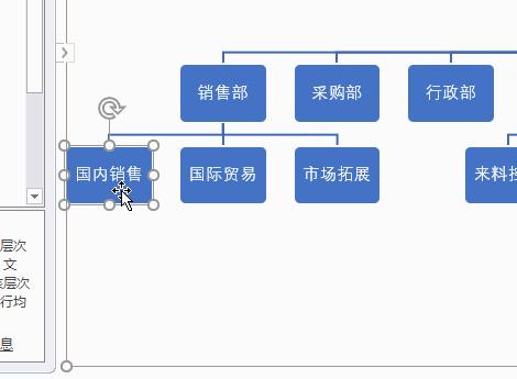 ppt中公司人员结构怎么做好看,在ppt中怎么做组织结构图wps