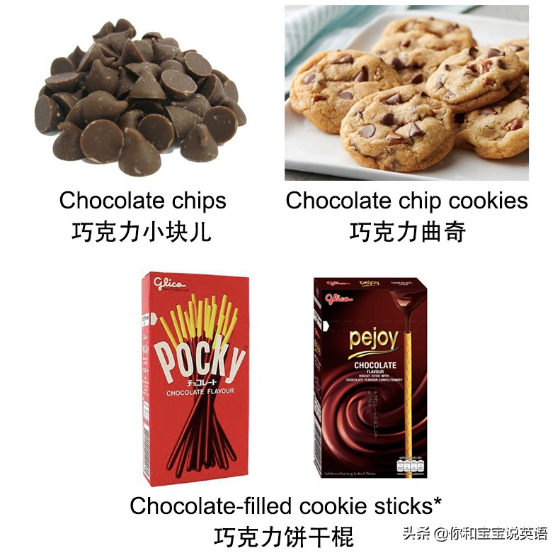 春游野餐食物清单英语 (关于野餐可以说的亲子英文)