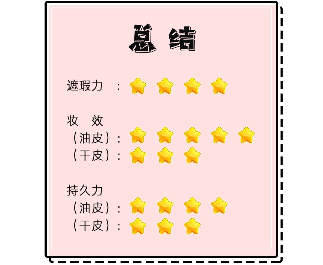 十大公认好用的混油皮粉底液排名,珀莱雅粉底液适合干皮还是油皮