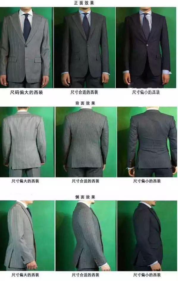 西装工艺细节说明,西装工艺版型介绍