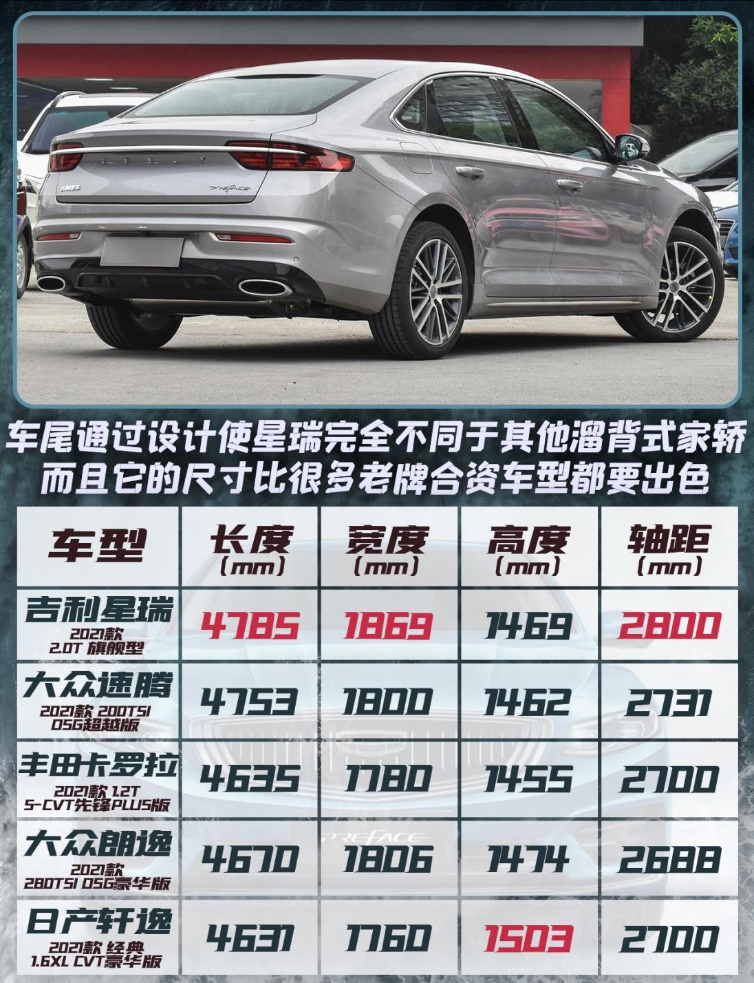 吉利星越始于颜值,始于颜值的车