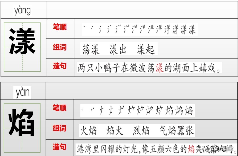 部编六年级语文好的故事教学视频,语文六年级下册好的故事预习内容