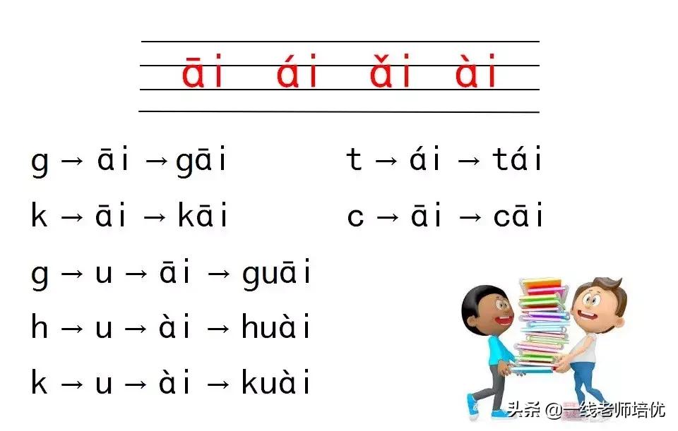 知识点+练习题▎部编版一年级语文上册拼音9aieiui