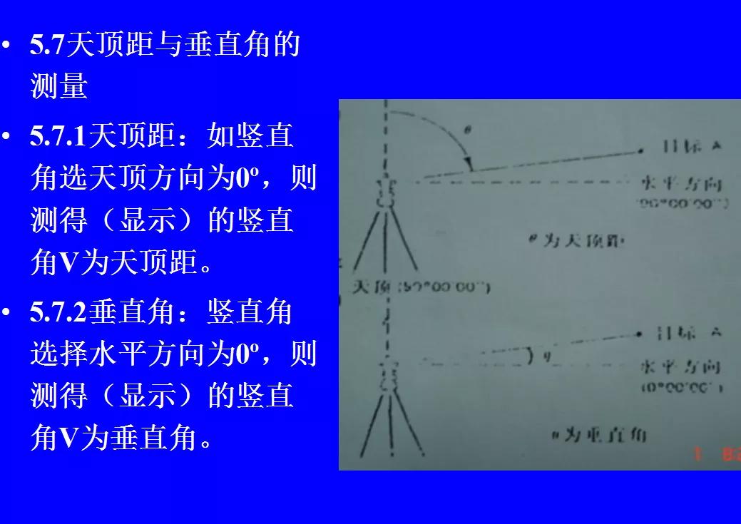 测量仪器的使用方法教程,测量仪器入门教程