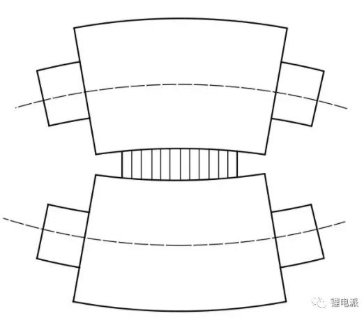 极片辊压厚度一致性,锂电池极片辊压工艺优化