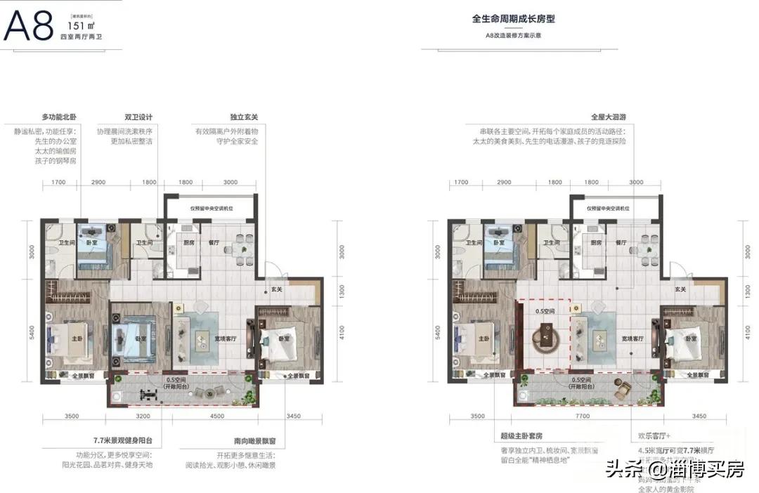 淄博开发商预售楼盘,淄博再现私人豪宅