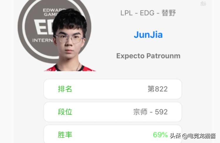 lol娆ф湇澶毦鎵撲簡,lol娆ф湇绮惧僵鎿嶄綔