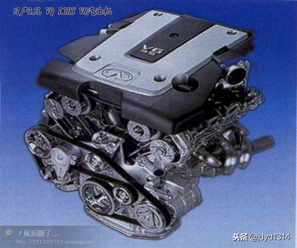世界著名发动机盘点,世界著名发动机厂家