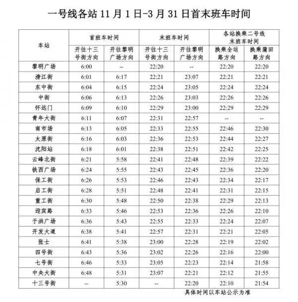 沈阳市地铁换乘示意图,沈阳地铁换乘图