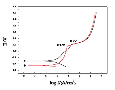 极泰（jitai）抗菌不锈钢