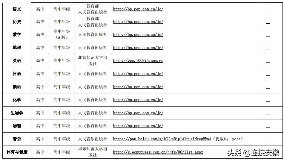 合肥教育局线上教学的最新通知,合肥中小学教育课程表
