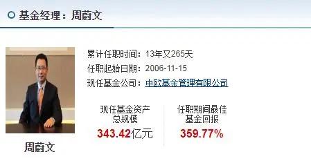 公募基金经理周蔚文,周蔚文旗下基金