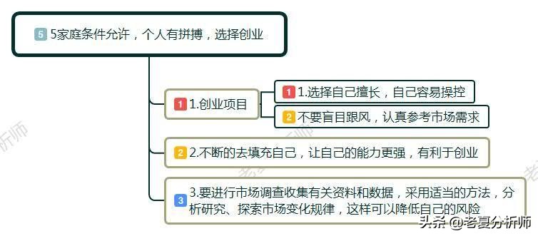 30岁就业危机,40岁失业遇到中年危机怎么办