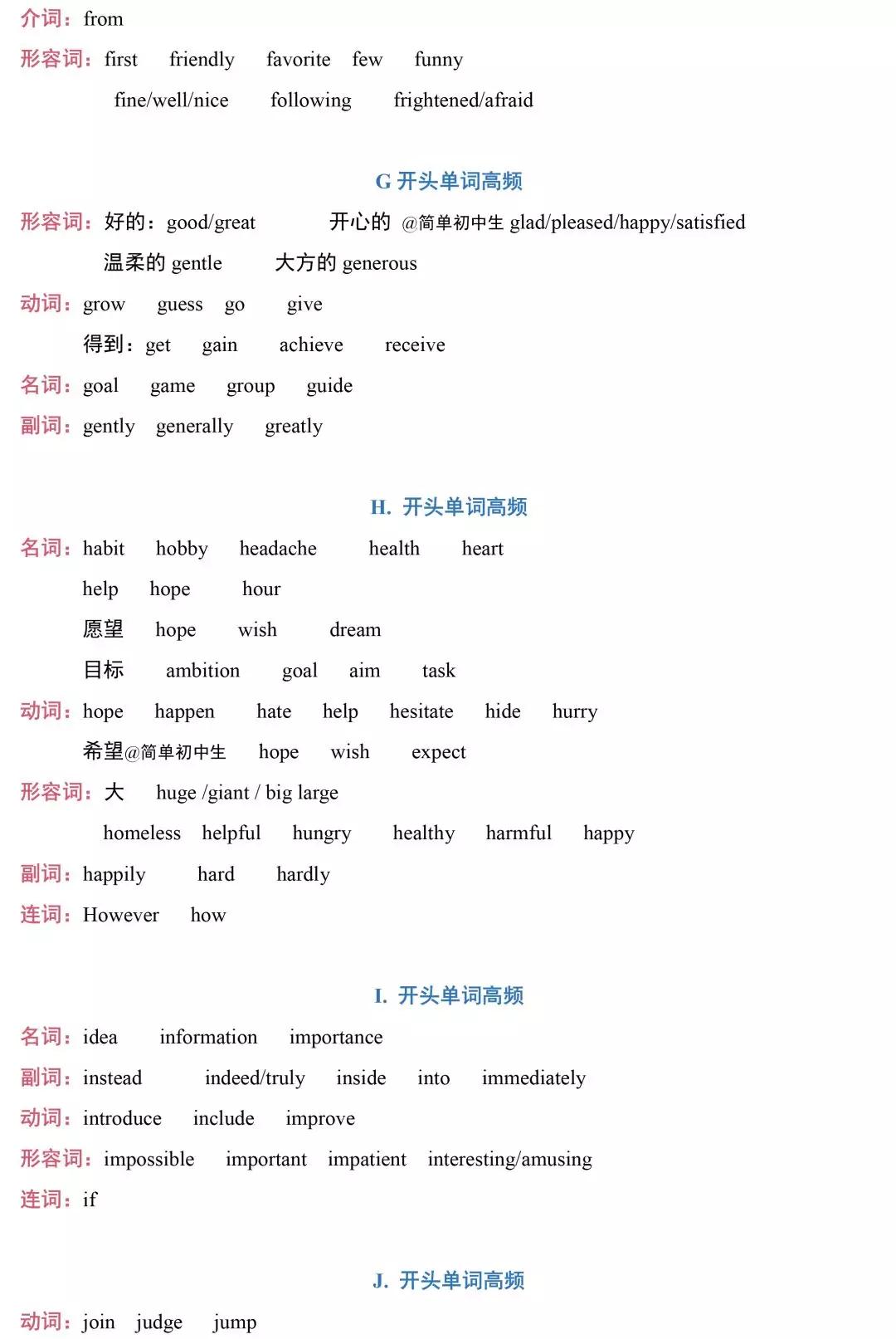 2023中考英语首字母必背高频单词,首字母填空历年中考高频单词汇总