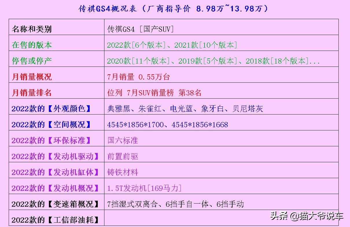 日产奇骏20万最保值的suv2.0,奇骏哪一款性价比最好